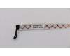 Lenovo 5C10R20139 CABLE Camera Cable L 81EU