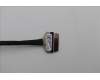 5C10S31137 Lenovo CABLE Cable L 83GW EDP HIGH-TEK