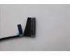 Lenovo 5C10S31232 EDP cable H 83J0_LCD_5M