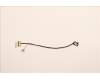 5C11H81471 Lenovo CABLE ET M/B-TS EDP COAXIAL+TEFLON