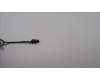 Lenovo 5C11K72421 CABLE FRU CAMERA CABLE,RGB ,YOGA Fenrir