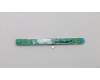 Lenovo 5C20L46636 CAMERA Camera Q 80SY HD