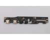 Lenovo 5C50M56053 CARDPOP I/O Board L 80V1 W/Cable