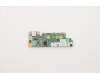 Lenovo 5C50S25087 CARDPOP Function Board B 82B8