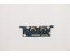 Lenovo 5C50S25088 CARDPOP USB Board H 82AS UB L+MYLAR