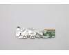 Lenovo 5C50S25189 CARDPOP USB Board L 82LN