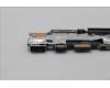 5C50S25779 Lenovo CARDPOP USB board H 83JQ