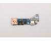 Lenovo 5C50S73034 CARDPOP FRU Sub Card FE4A0 IO Board
