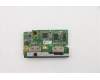 Lenovo CARDPOP BLD Tiny6 BTB Dual DP card for Lenovo ThinkCentre M80q (11EG)
