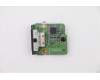 Lenovo 5C50W31951 CARDPOP DP to DP port punch out card