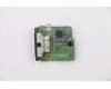 Lenovo CARDPOP DP to DP port punch out card for Lenovo ThinkCentre M80q (11EG)