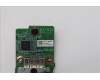 Lenovo 5C50W32060 CARDPOP BLD M75q BTB DP card