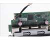 Lenovo 5C50W32095 CARDPOP BLD Tiny11 BTB 4 port USB-A card