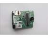 Lenovo 5C50W32102 CARDPOP BLD Tiny11 BTB HDMI2.0 card