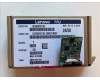 Lenovo 5C50W32102 CARDPOP BLD Tiny11 BTB HDMI2.0 card