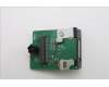 Lenovo 5C50W32114 CARDPOP Luxshare DP Card Tiny11