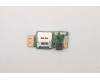 5C50Z44696 Lenovo CARDPOP FRU CARDPOP P15 IO/B