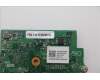 Lenovo 5C50Z66286 CARDPOP FRU Thunderbolt Super Link Card