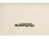 Lenovo 5C51C94222 CARDPOP FRU 500e G3 I/O BOARD FOR WLAN