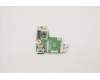 5C51C94223 Lenovo CARDPOP FRUCARDPOP PCBA IO/B NSD493 MAIN
