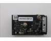 Lenovo 5C51M21375 CARDPOP 1 x TB4 BTB (Optional)