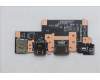 Lenovo 5C51R91740 CARDPOP FRUPCBA IO/B NSG551 MT042MP IO/B