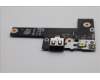 Lenovo 5C51R91746 FRU CARDPOP IO/B NSG621