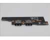 Lenovo 5C51R91748 CARDPOP FRU CARDPOP SMALL/B MTS44 IO PRE