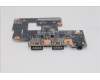 5C51R91753 Lenovo CARDPOP FRU IO board BD/243551 Cook-2