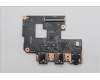 5C51R91753 Lenovo CARDPOP FRU IO board BD/243551 Cook-2