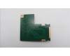 Lenovo 5C51T59036 CARDPOP AIO 3 IPH Scalar Board