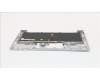Lenovo 5CB0L47145 COVER Upper case W 80SW BL SR W/KB SW
