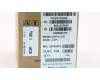 Lenovo 5CB0N67470 COVER Hinge Cover C 80X8 L