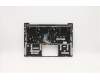 Lenovo 5CB0N79794 COVER UpperCase C 80XC SR W/KB FP BL HEB