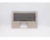 Lenovo 5CB0N79857 COVER UpperCase C 80XC GD W/KB FP BL UK