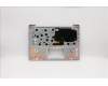 Lenovo 5CB0P23670 COVER Up Case ASM 3N 81A5 W/KB USI Blue