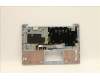 Lenovo 5CB0P23851 COVER Up Case ASM 3N 81A4 W/KB FR Blue