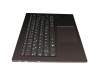 5CB0Q09673 original Lenovo keyboard incl. topcase DE (german) grey/bronze with backlight