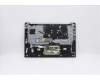 Lenovo 5CB0R12657 COVER UpperCase L 81EV W/KB PG FP BL GR