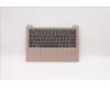 5CB0R61314 Lenovo COVER UpCase ASM 3N81J1 RPK W/KB CZE/SLK
