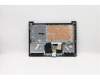 Lenovo 5CB0S17061 COVER Upper case ASM_TI L81MUBKIMRD