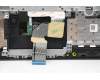 Lenovo 5CB0S17069 COVER Upper case ASM_BE L81MUBKIMRD