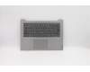 Lenovo 5CB0S17129 COVER Upper case ASM_BE L81MUGYIMRD