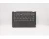 5CB0S17427 Lenovo COVER Upper case C81N6 PLBLK NFPNBL PORT