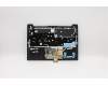 Lenovo 5CB0S18511 COVER Upper Case C81N7 OB BLKB_GER