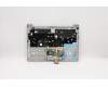 Lenovo 5CB0S18535 COVER Upper Case C81N7 PG BLKB_ITA