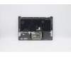 Lenovo 5CB0S72631 COVER Upper Case ASM_BU L 81C4 IG