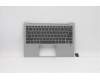 5CB0S72874 Lenovo COVER UpperCaseASM_HB W 81J0 PTN BL