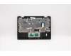 Lenovo 5CB0T79493 COVER Upper Case ASM UK B 81MB SPT 5M