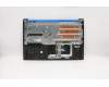 Lenovo 5CB0U42835 COVER Upper Case ASM_UKR L 81LL BL